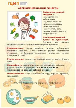 Адреногенитальный синдром